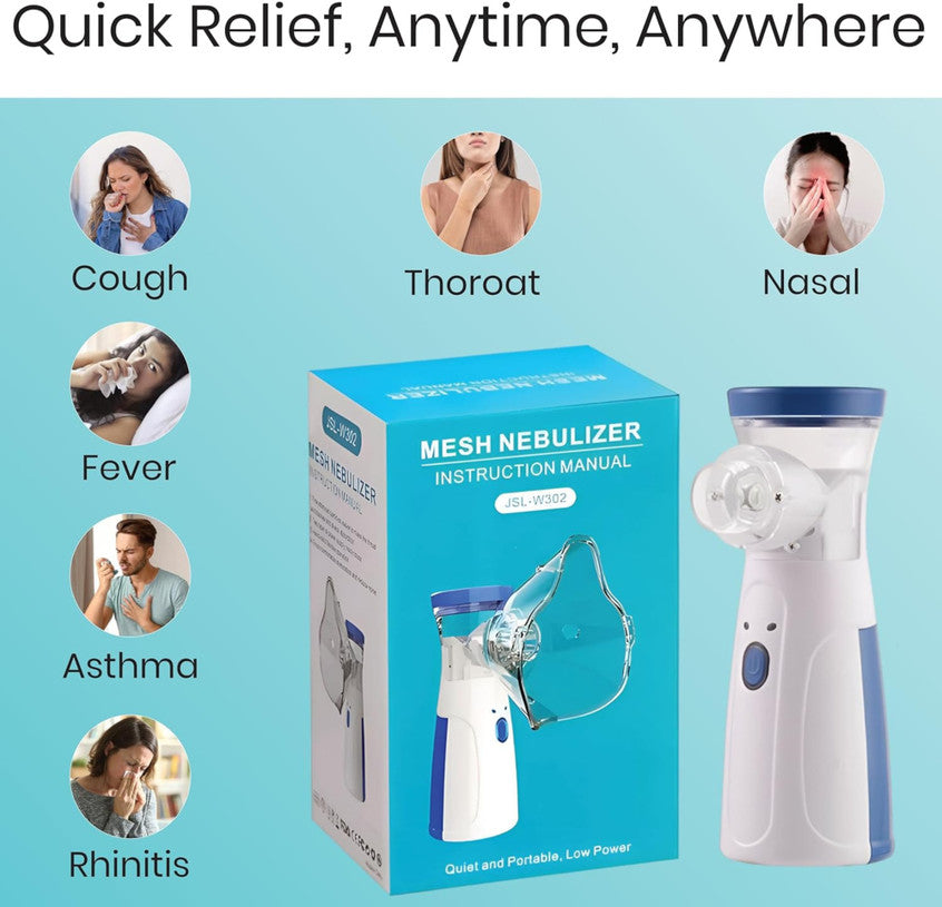 Mesh nebulizer for instant relief